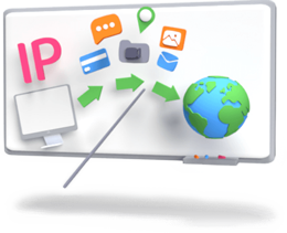 What Is An IP Address?